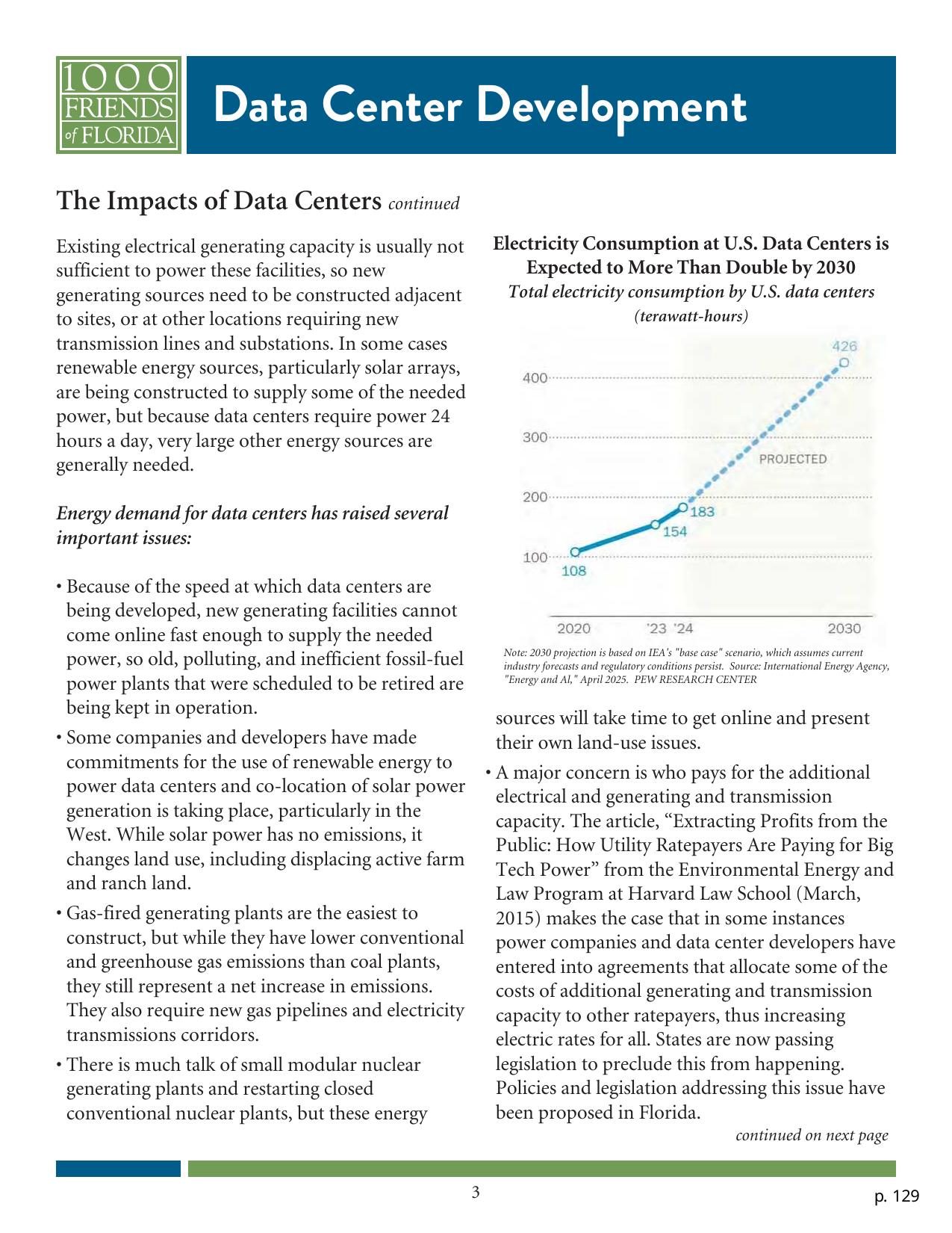 Graph: Electricity Consumption at U.S. Data Centers is Expected to More Than Double by 2030 Total electricity consumption by U.S. data centers (terawatt-hours), 2026-01-01 --1000 Friends of Florida