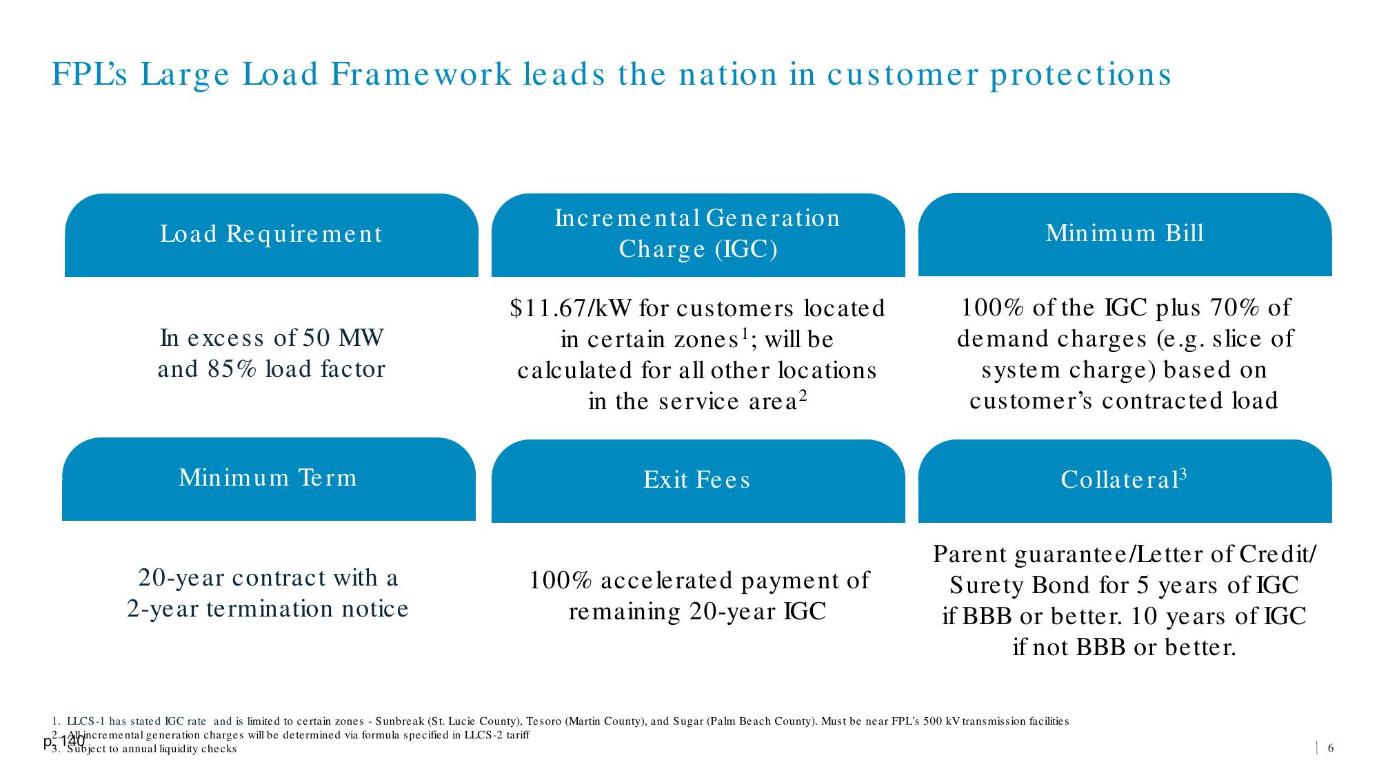 FPL's Large Load Framework leads the nation in customer protections