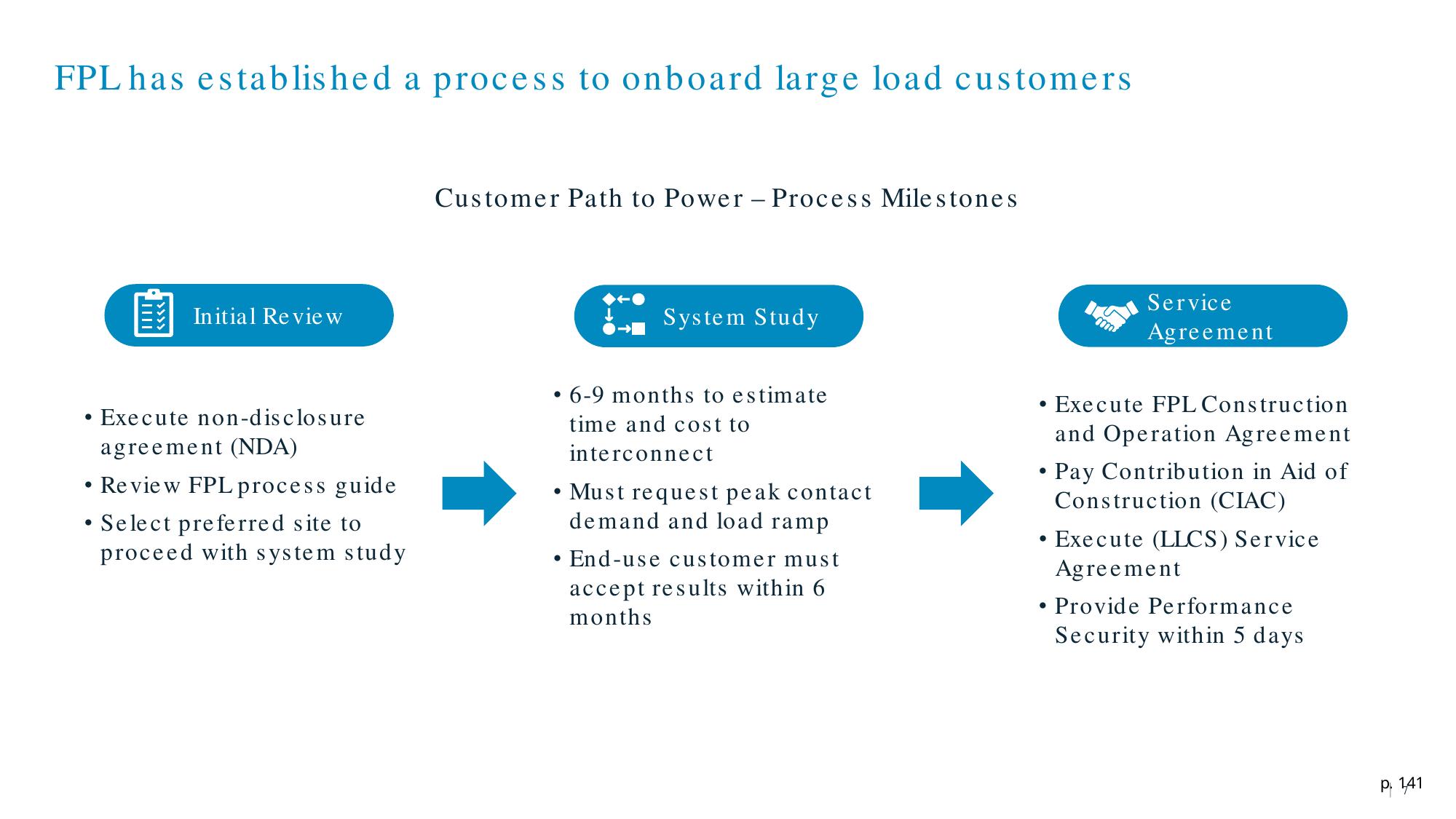 FPL has established a process to onboard large load customers