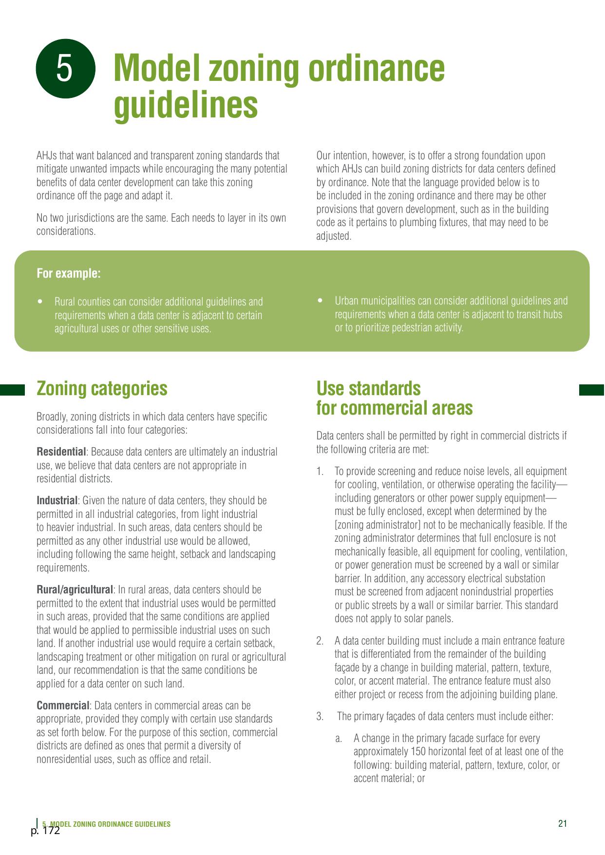5 Model zoning ordinance guidelines