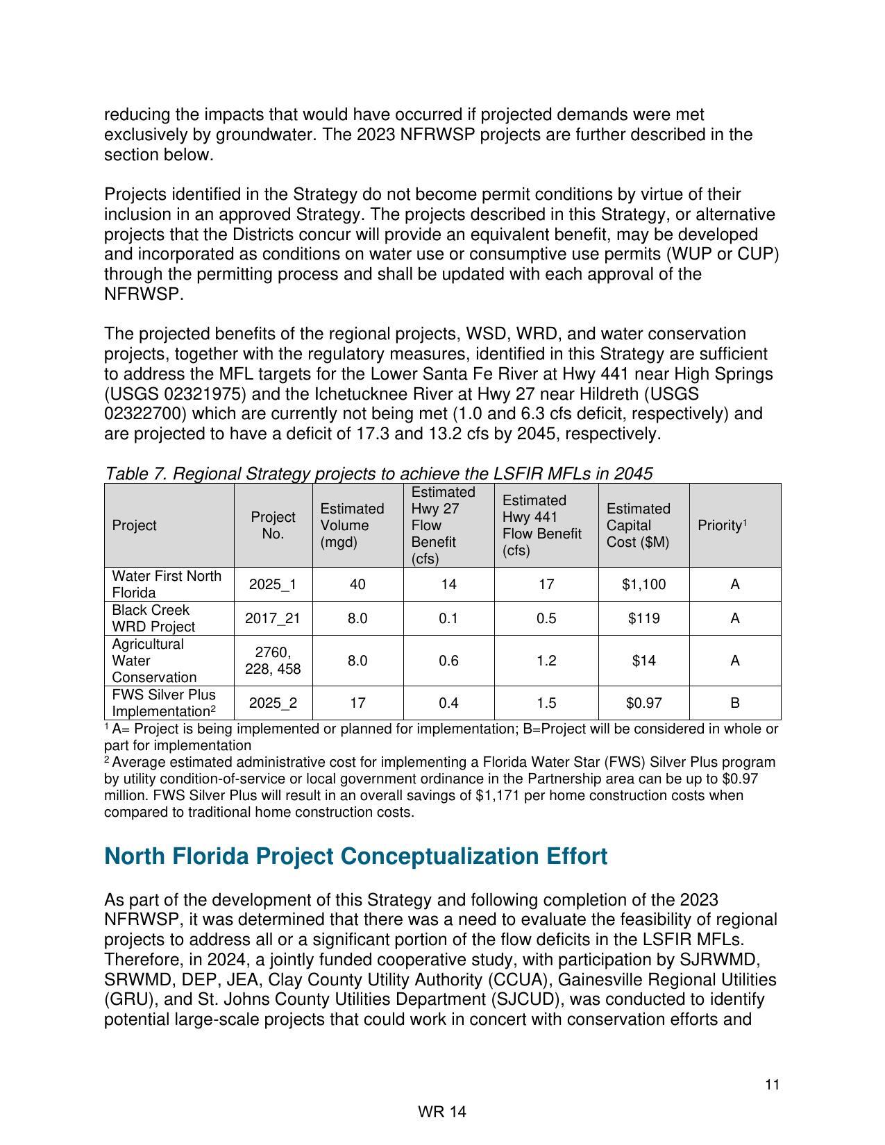 Table 7. Regional Strategy projects to achieve the LSFIR MFLs in 2045