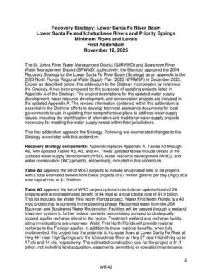 [Recovery strategy components: Appends/replaces Appendix A, Tables A2 through AS, with updated Tables A2, A3, and A4. These updated tables include details of the updated water supply development (WSD), water resource development (WRD), and water conservation (WC) projects, respectively, included in this addendum.]