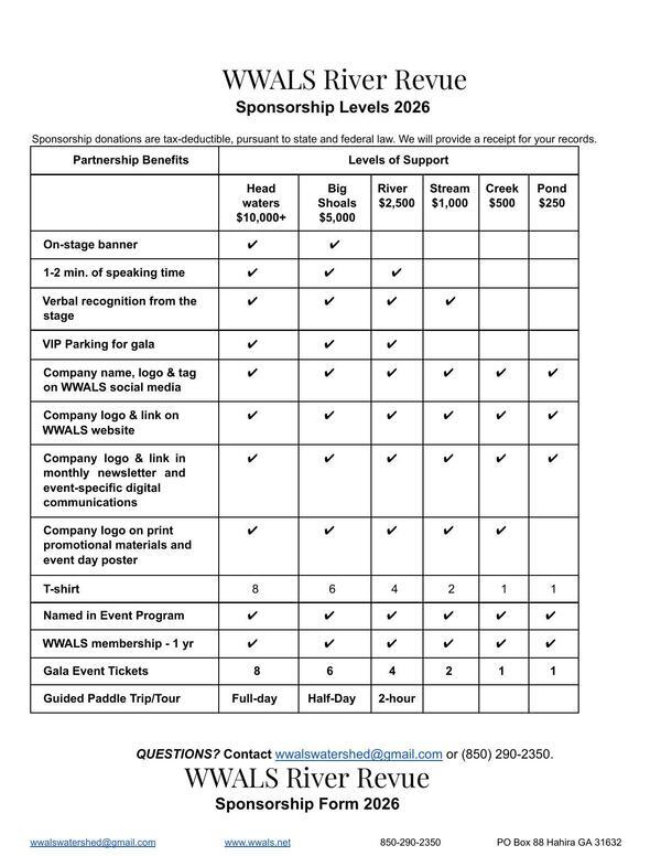 Sponsorship Package Page 2, 2026-09-12 --WWALS River Revue 2026