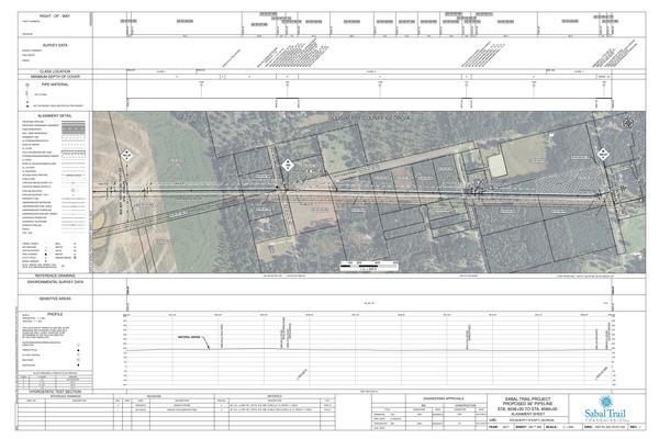 KMI Pipeline, Dixie Pipeline, Kreg Ave.,, Flint River HDD Begins, Dougherty Co., GA