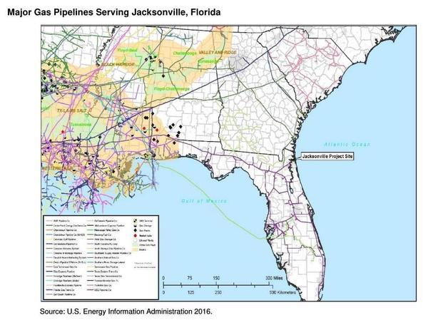 Major Gas Pipelines Serving Jacksonville, Florida