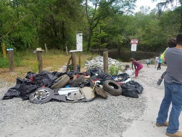 Children and trash, Sign